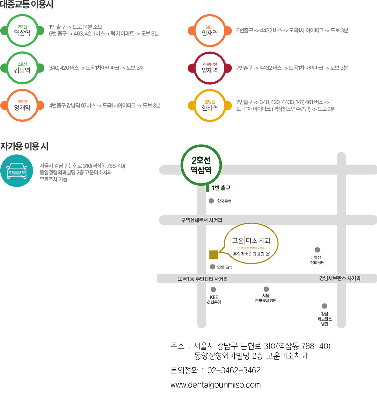 지하철,버스,자가용 이용시